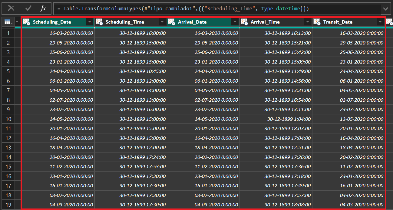 Visualizaciones en Power BI